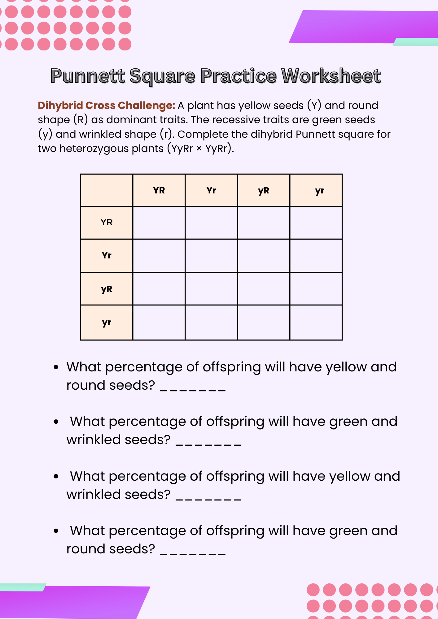 High School Punnett Square Practice Worksheet