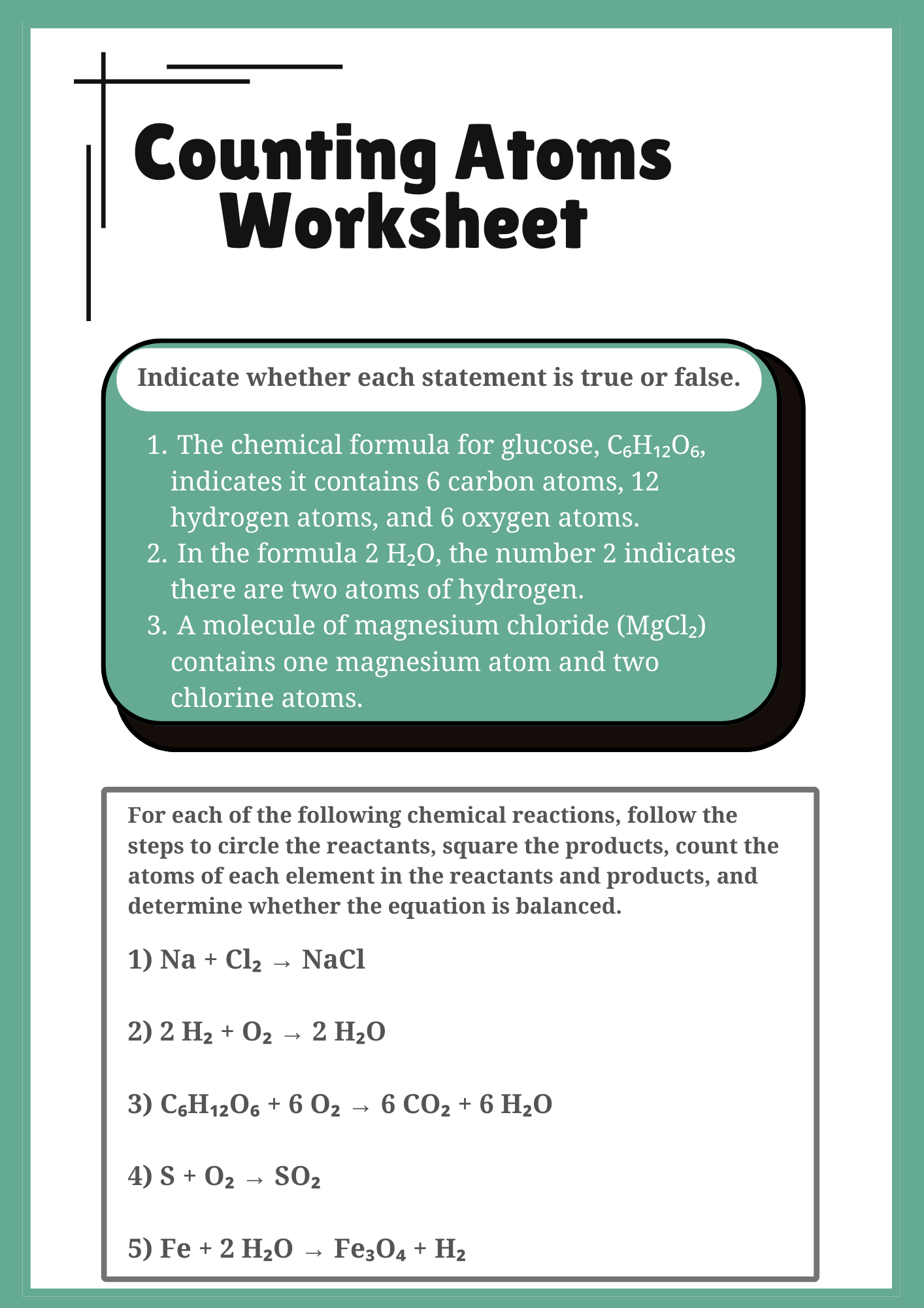 Interactive Counting Atoms Worksheet