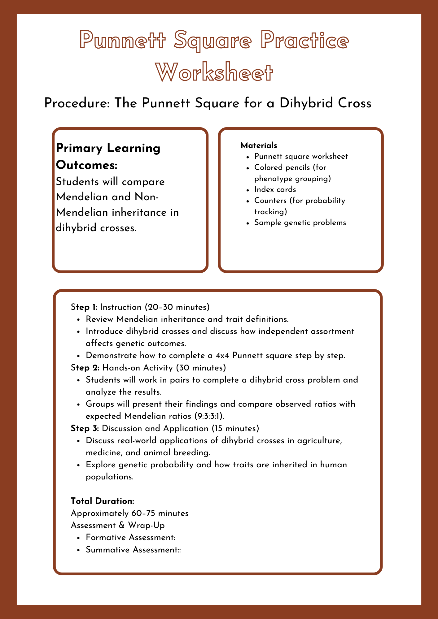 Punnett Square Practice Worksheet Lesson Plan