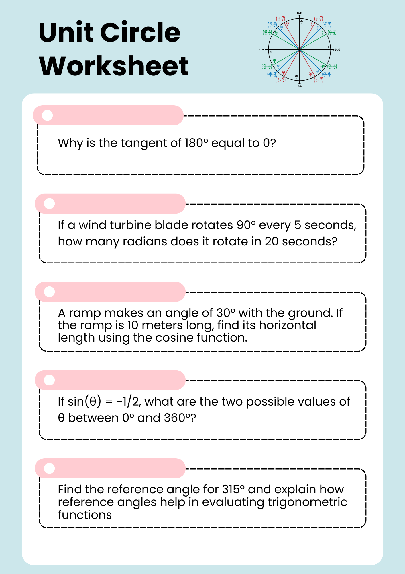 Unit Circle Worksheet FAQ