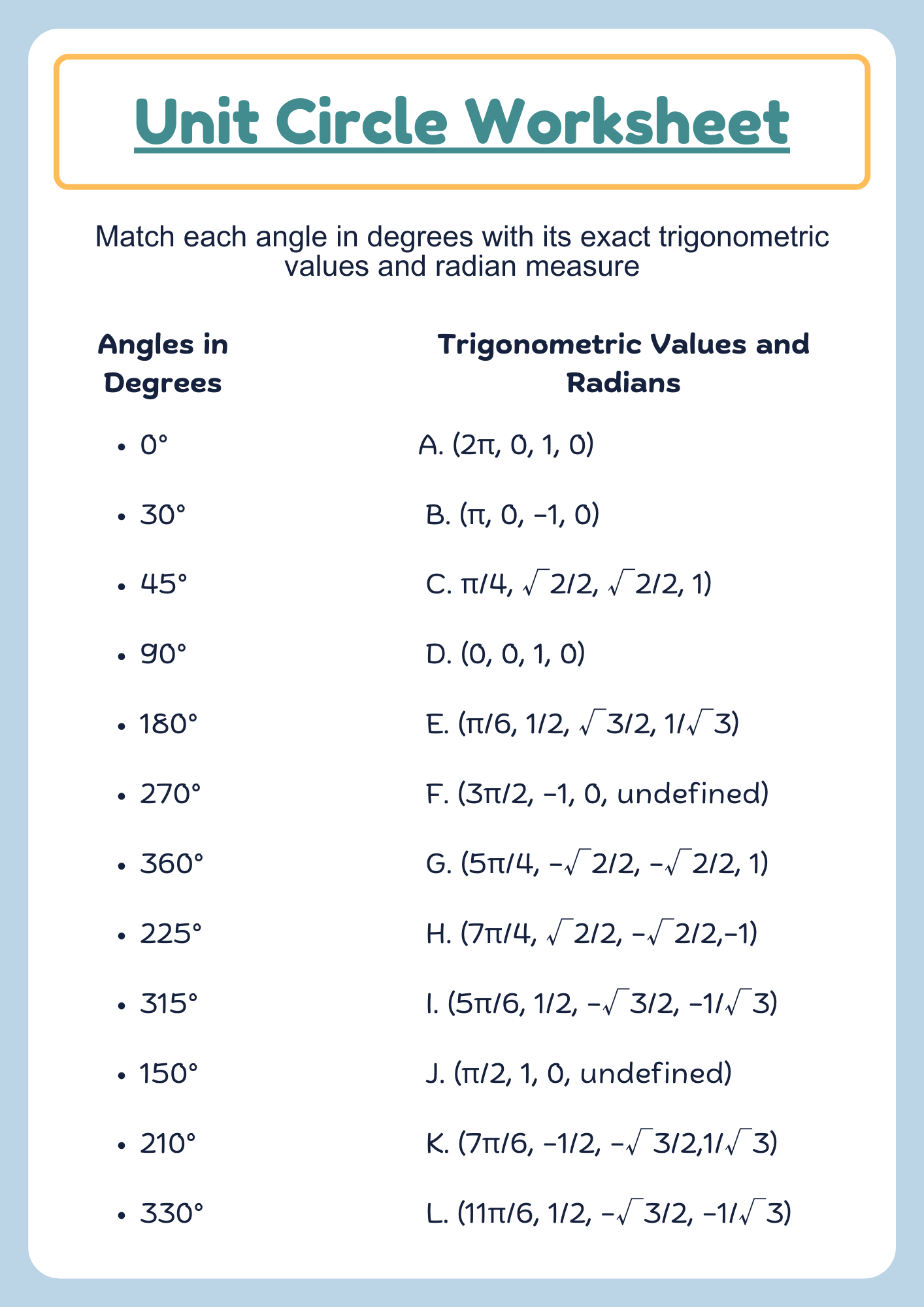 Unit Circle Worksheet Matches