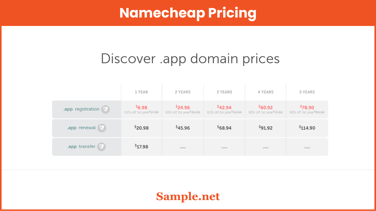 Namecheap Pricing
