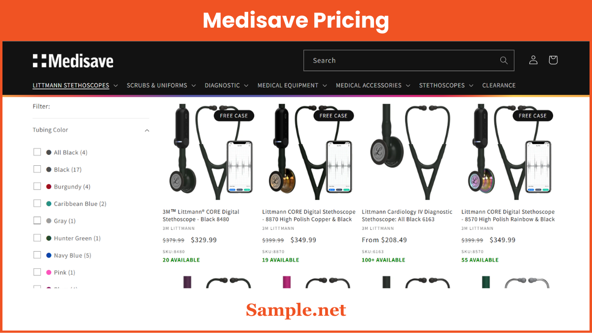 Medisave Pricing