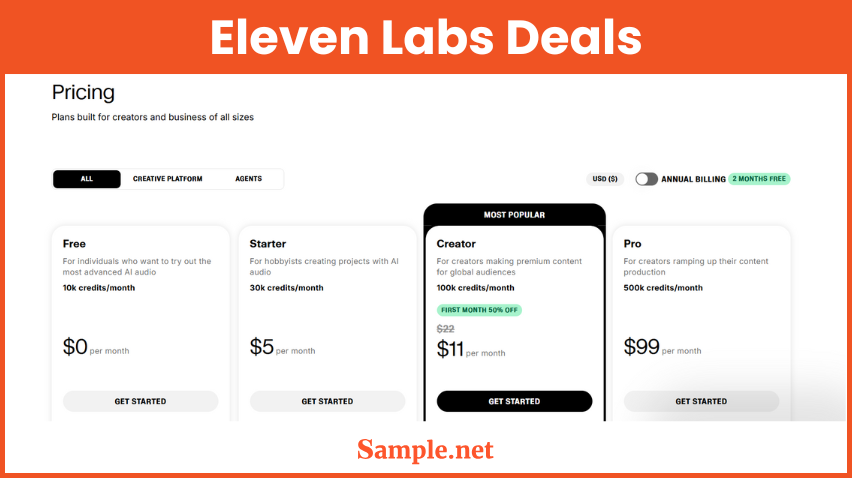 Eleven Labs Deals