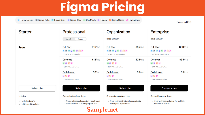 Figma Pricing