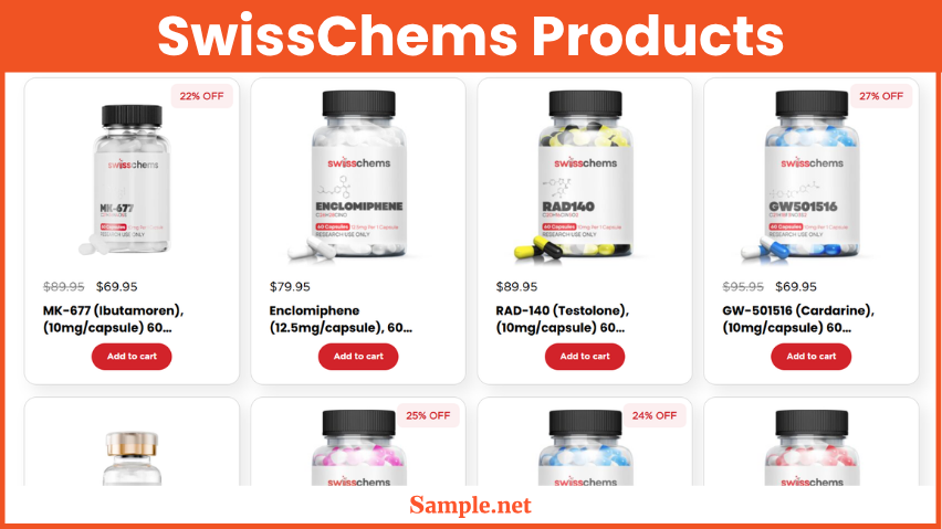 SwissChems Products