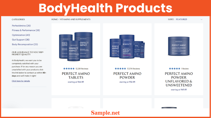 BodyHealth Products
