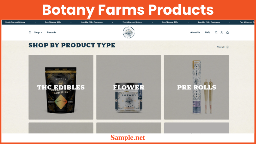 Botany Farms Products