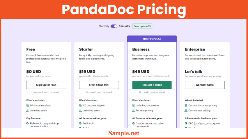 PandaDoc Pricing