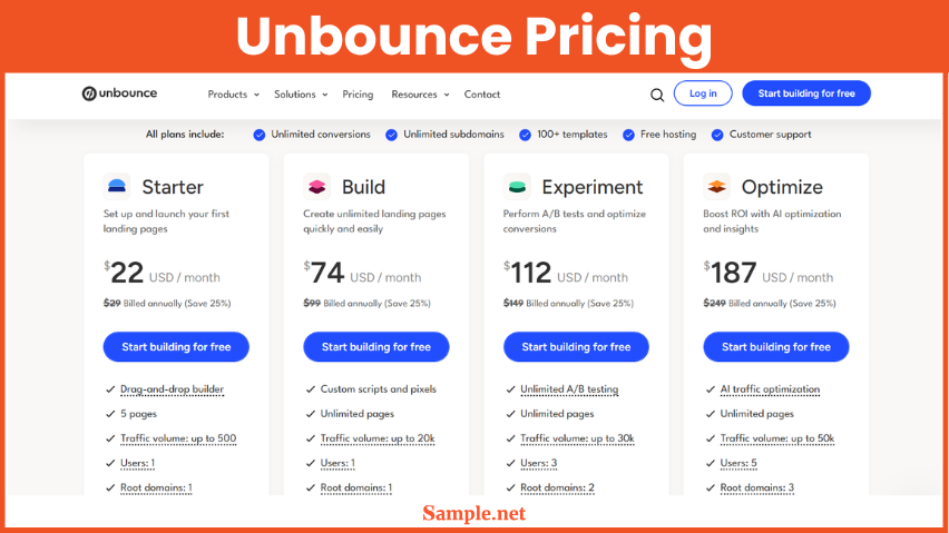 Unbounce Pricing